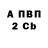 Бутират бутандиол Blet Ruv